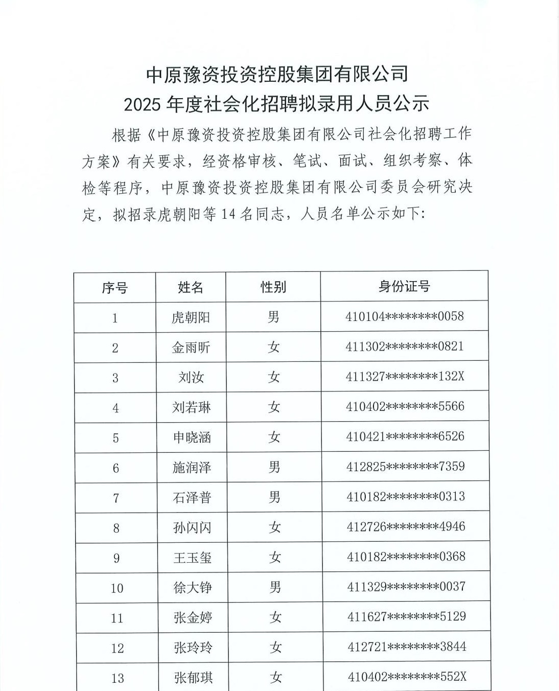 社会化招聘拟录用人员公示_00(3).jpg
